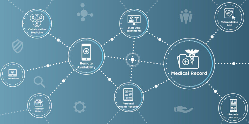 VR4Rehab's Innovation Network Essential to VR-Enabled Healthcare