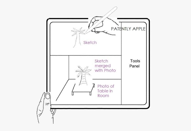 Apple Sketchbook AR Ipad