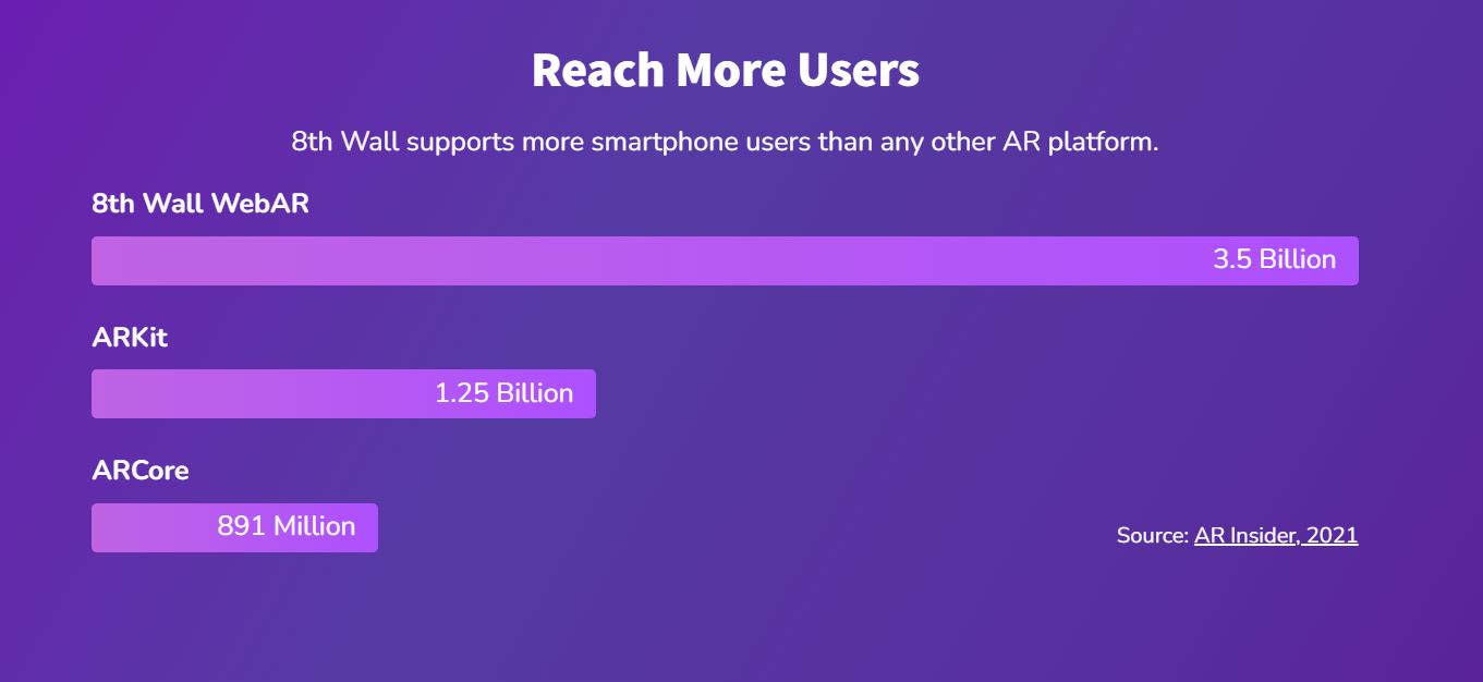 8th _Wall_device_coverage
