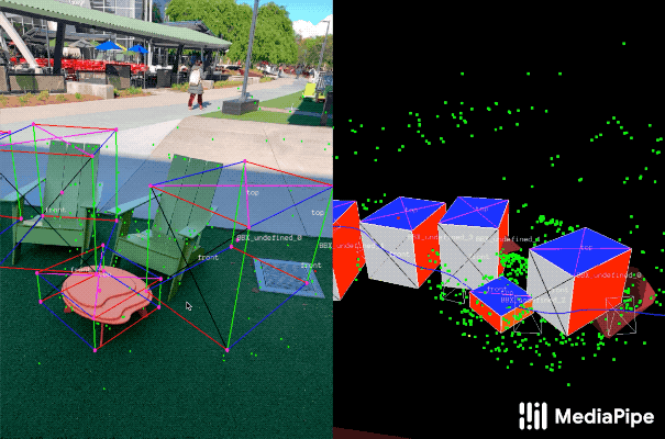 Objectron Outdoor Data Map
