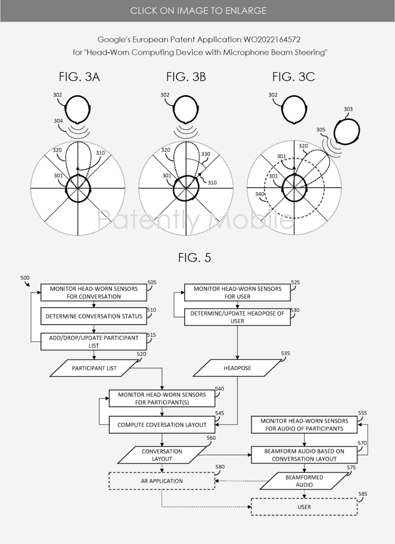 Google Glass Patent Flowchart 