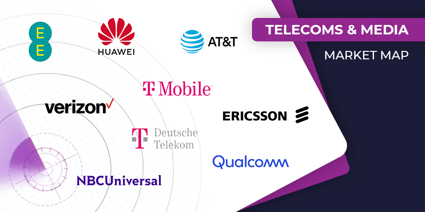 The Best XR Media and Telecoms Companies in 2024 - XR Today Market Map