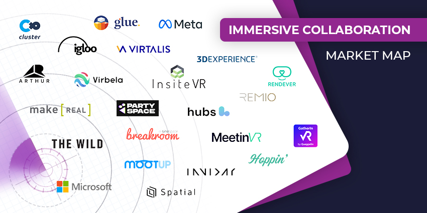 The Top Immersive Collaboration Vendors for 2024 - XR Today Market Map