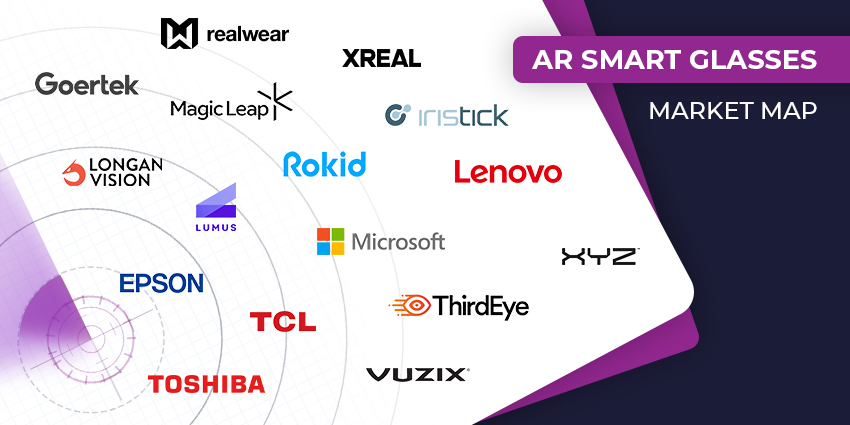 The Top Smart AR Glasses Vendors for 2024 - XR Today Market Map