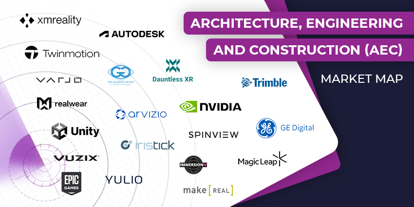 The Top XR AEC Vendors to Explore in 2024 - XR Today Market Map