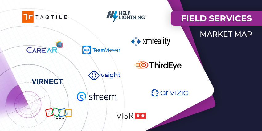 The Top XR Field Service Software Vendors for 2024 - XR Today Market Map