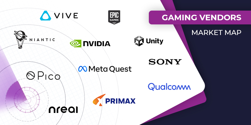 The Top XR Gaming Companies to Explore in 2024 - XR Today Market Map