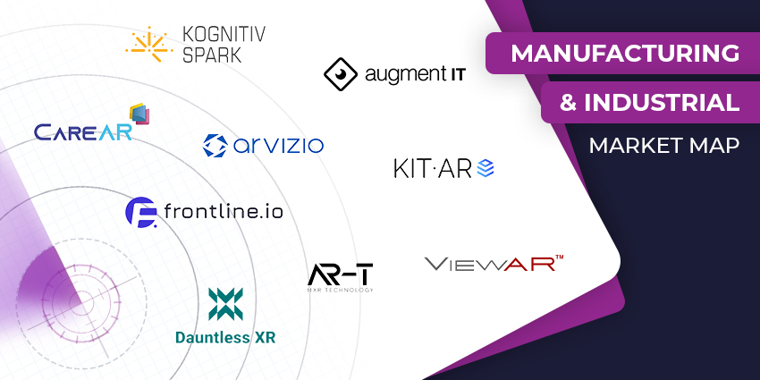 The Top XR Manufacturing Companies in 2024 - XR Today Market Map