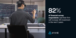 82% of Finical Sector Businesses to Adopt XR in the Next 5 Years, HTC VIVE Report Finds